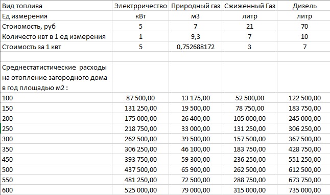 Заголовок